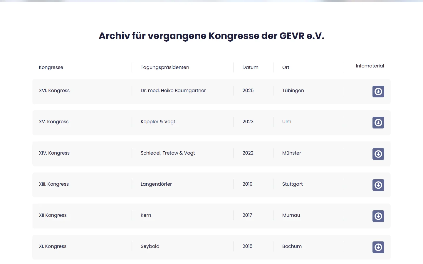 Website von GEVR e.V. – Desktopansicht: Archiv für vergangene Kongresse der GEVR e.V.